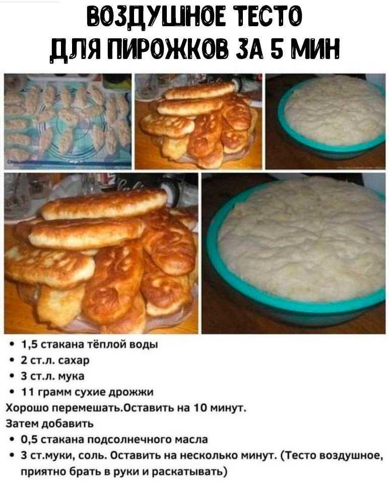 Дрожжевое тесто для пирогов — 5 удачных рецептов