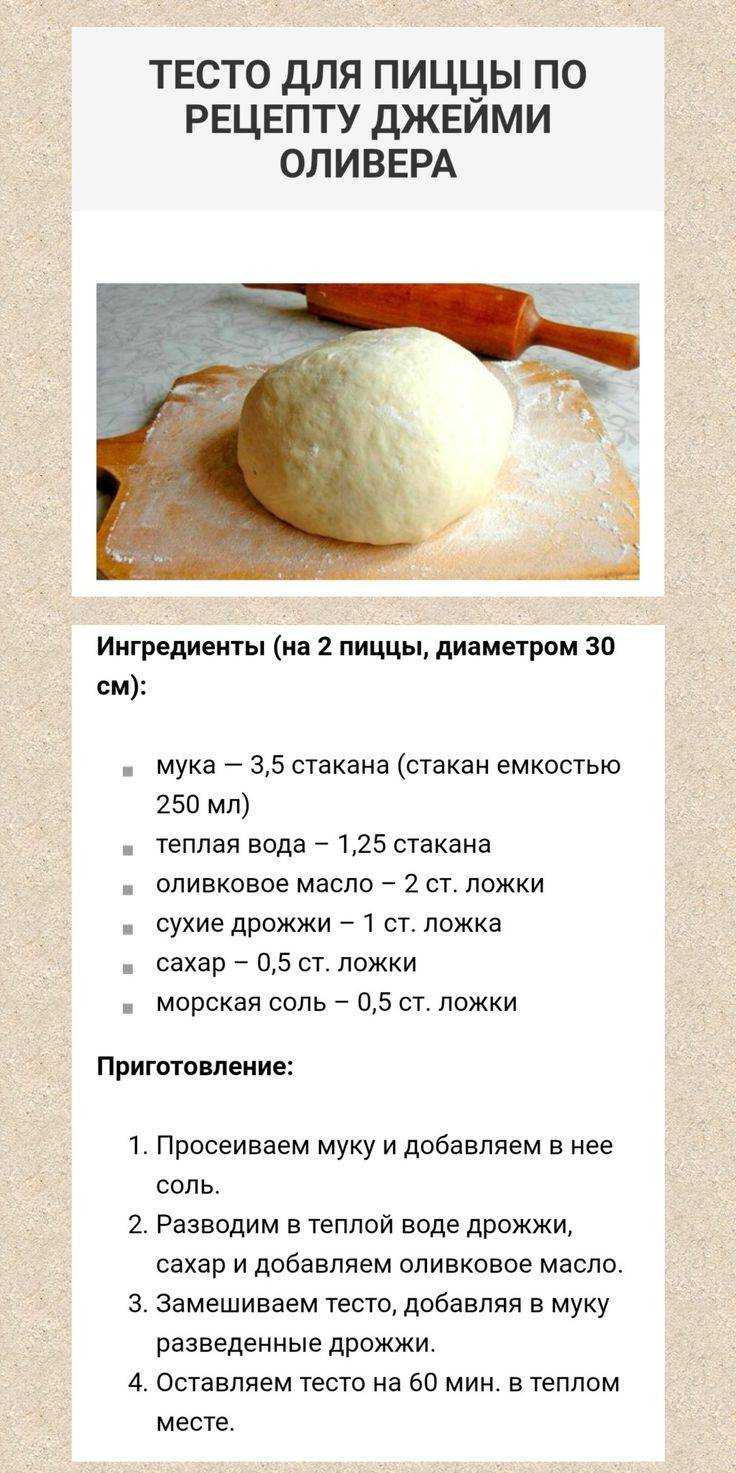 Тесто для пиццы на кефире — вкусные пошаговые рецепты