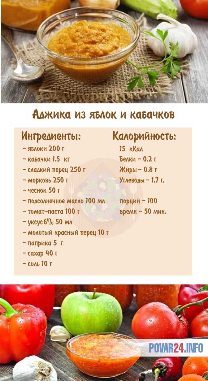 Аджика с зелеными яблоками  рецепт с пошаговыми фото