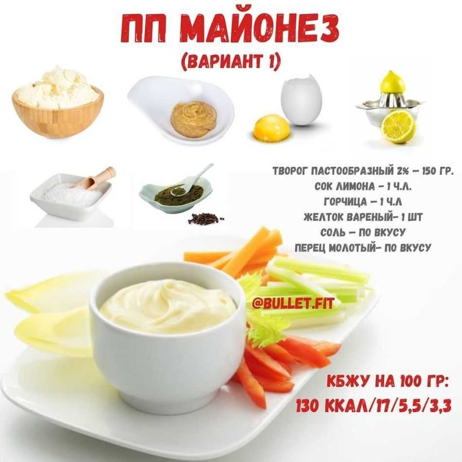Диетический майонез в домашних условиях