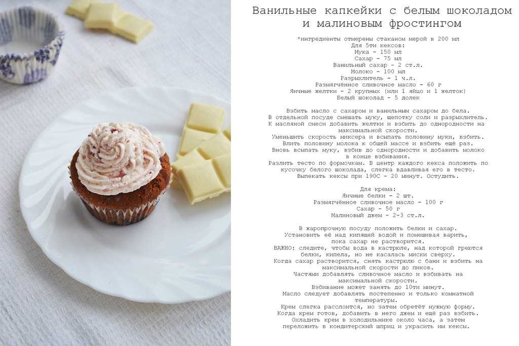 20 рецептов самых вкусных капкейков