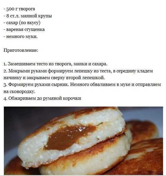 Пышные сырники из творога с манкой