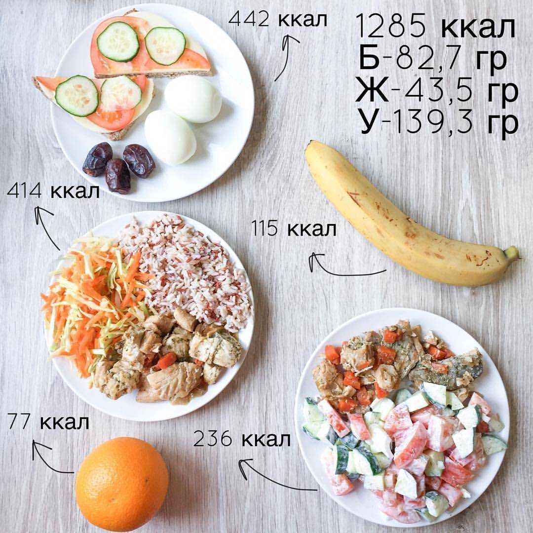 Пп кекс в микроволновке: 4 рецепта (с бананом, овсянкой, творогом и шоколадный)