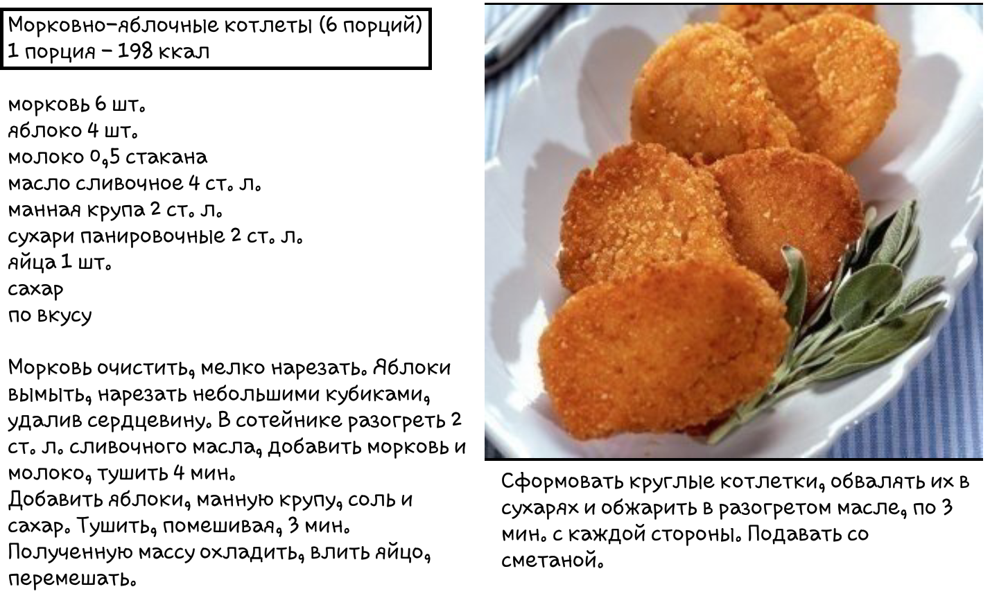 Котлеты с творогом - 8 рецептов, куриные, из индейки, диетические