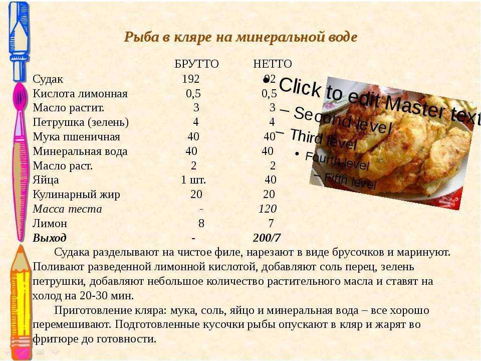 Судак в кляре: простые и вкусные варианты