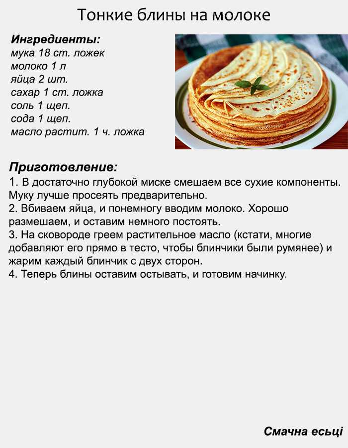 Блины на воде