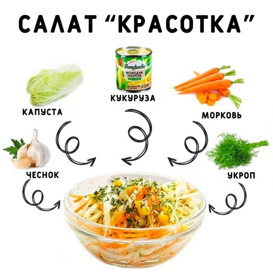 15 рецептов лазаньи, которые вы захотите приготовить