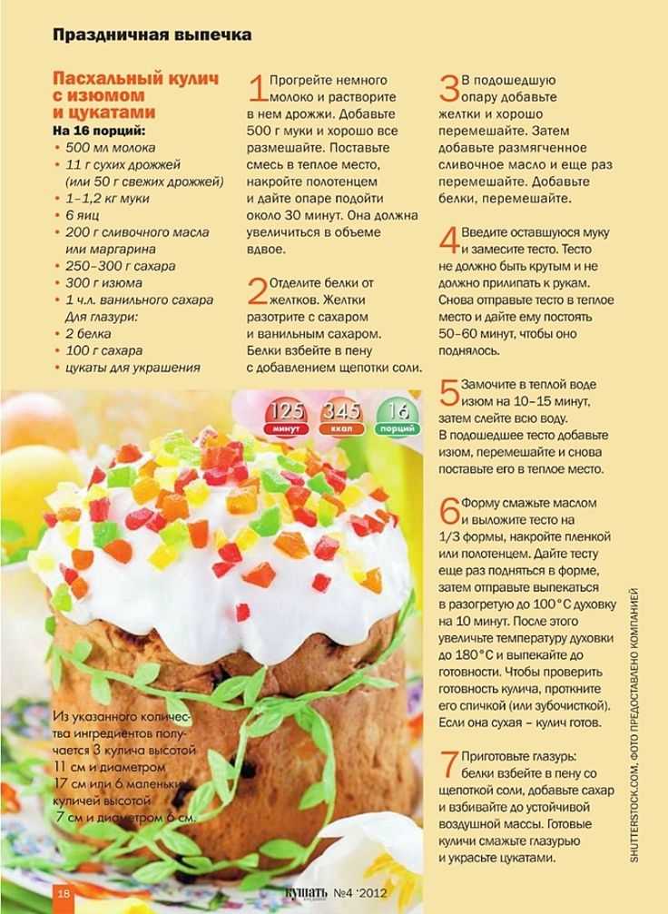 Рецепт глазури для пасхальных куличей, которая не осыпается и не липнет