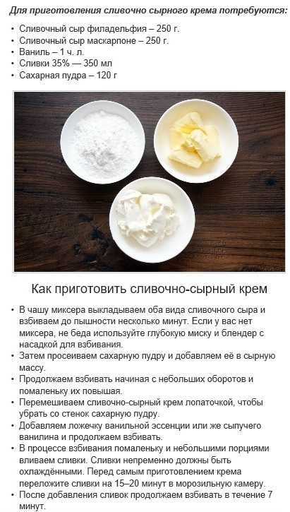 Крем-чиз в домашних условиях: 7 сладких рецептов