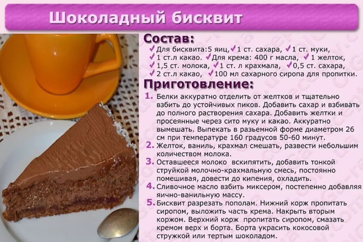 Бисквит для торта
