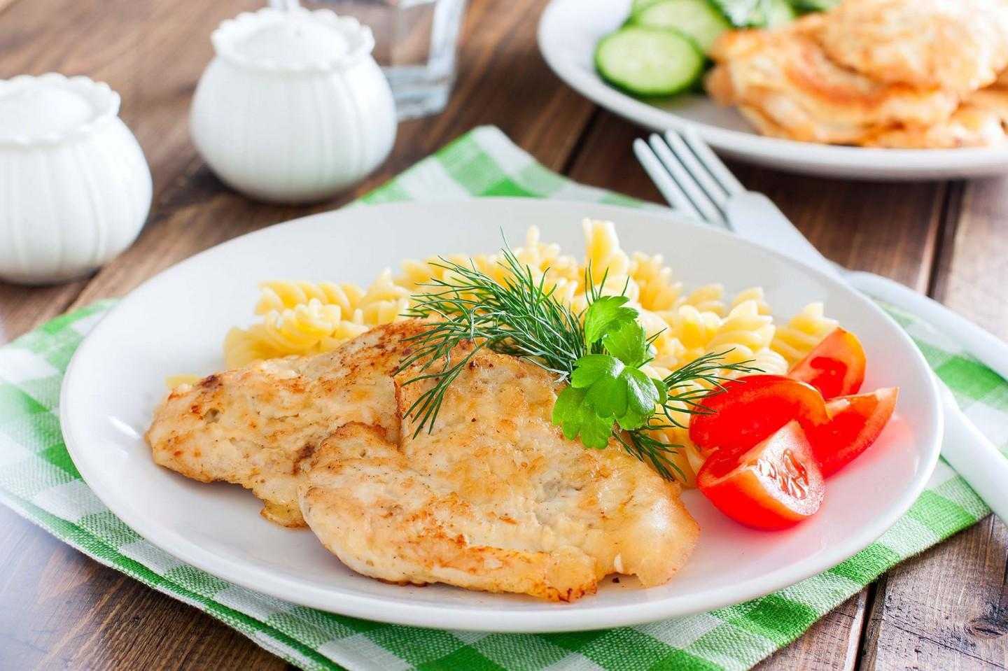 Куриные отбивные на сковороде филе в сырном кляре