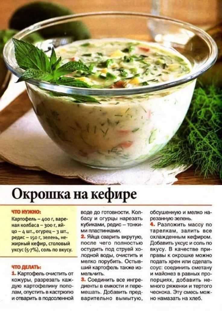 Окрошка на кефире: 8 простых классических рецептов